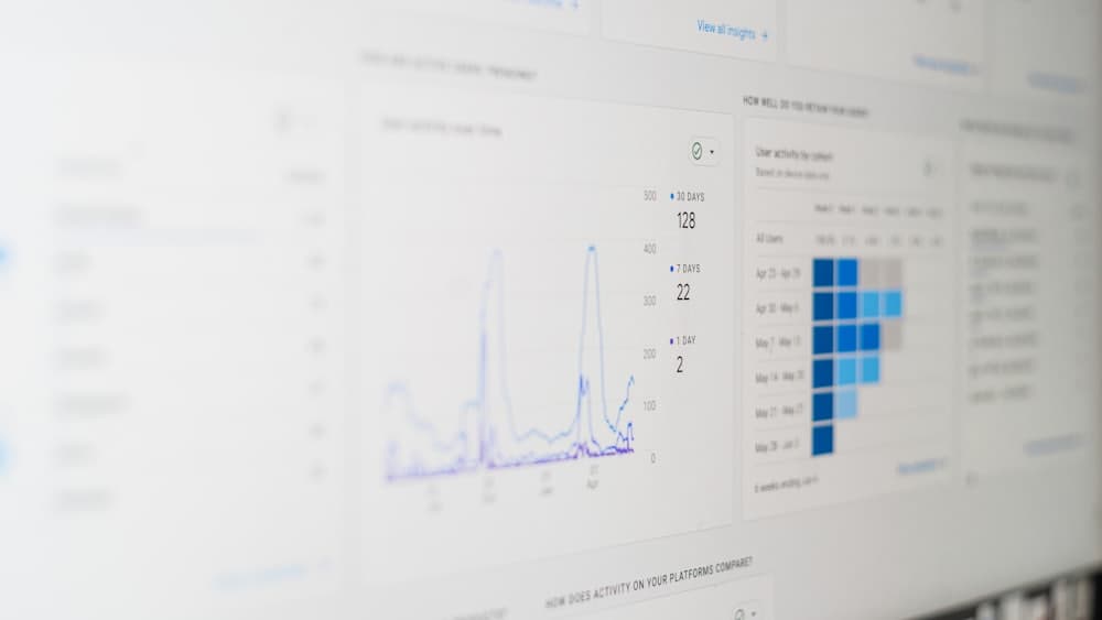 AI CRM Dashboard